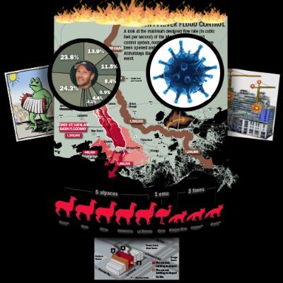 Graphics Editor, Times-Picayune & The Advocate • formerly Chicago Tribune • interactive graphics. animations. illustrations. logos. maps. charts. Pulitzers