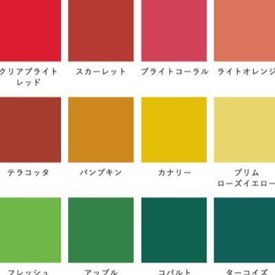 相見ナエさんのプロフィール画像