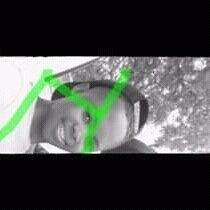 LilTee96170776's profile picture. Work hard in silence let da success make noise💖