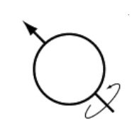 Spin–Phonon Coupling Papers (@spcpapers) 's Twitter Profile