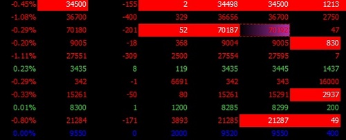 Jhbtrader's profile picture. 