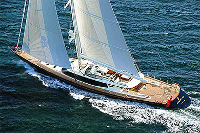 An unofficial news account of the #RORC #Caribbean 600 - an annual 600+ mile yacht race around the Caribbean islands with a start/finish in #Antigua.