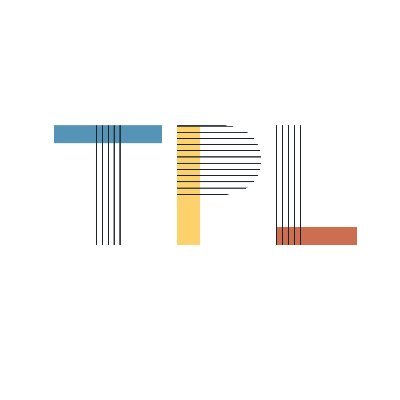 teachplaylearn's profile picture. Teach Play Learn is an educational concierge curating customized learning roadmaps for students and their families.