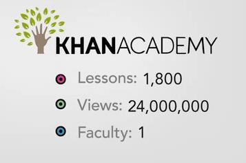 rohitkumar521's profile picture. 