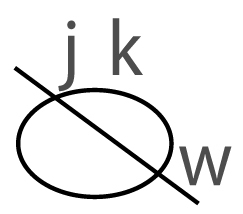 jungekunstwien's profile picture. The project´s goal is to create a space, physical and virtual space, where young, and ambitious #art can be supported in a suitable way.