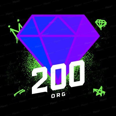 Upcoming organization 
EST.2020 #200rc 
Gaming Organization 
All members followed