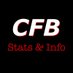 CFB Stats & Info (@cfbstatsinfo) Twitter profile photo CFB Stats & Info (@cfbstatsinfo) Twitter profile photo