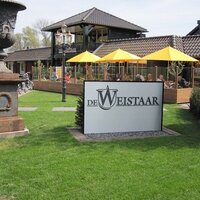 De Weistaar (@weistaar) 's Twitter Profile