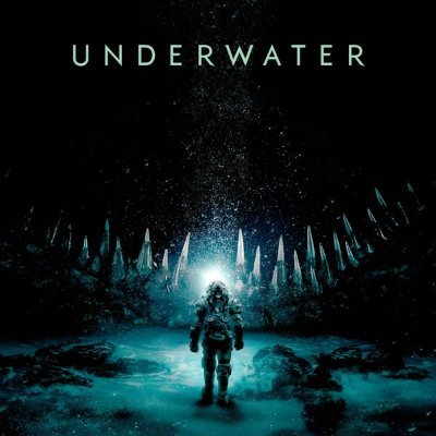 Underwater 2020 Full Movie Online In Hd Quality
