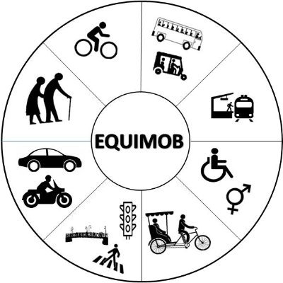 Multidisciplinary collaborative research project to reduce inequalities & make urban transport inclusive for the vulnerable population in India and Bangladesh