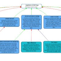 Argument maps (@argumentmaps) 's Twitter Profile