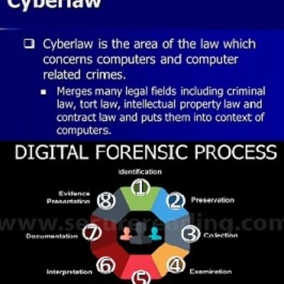 LLB Graduate, Cyber Law and Cyber Forensic experienced professional having Information Technology experience with more than 18 years along with Law back ground