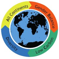 ABCD_Conference (@abcd_conference) 's Twitter Profile