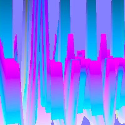 𓃫さんのプロフィール画像