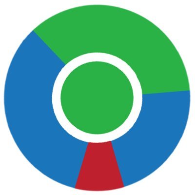 Aviation Weather Simplified - https://t.co/zrFoOdnagZ