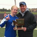 Doug Winchell - @dfresh_87 - Twitter