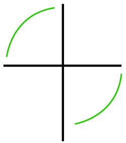 HCLCInfo's profile picture. Holy Cross is the place where God's people connect with each other, connect with God, and together connect with the community to share God's love.