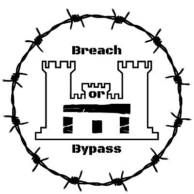 Breach or Bypass