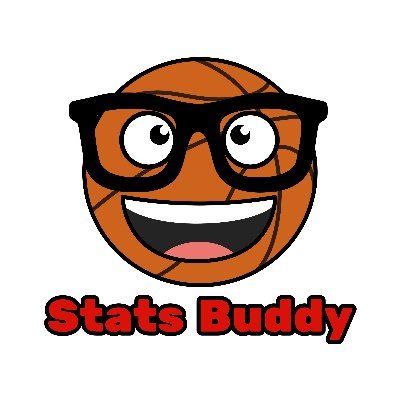 Der Stats Buddy erleichtert Dir das Auszählen der Statistiken eines Basketballspiels 🏀🤓📊📈