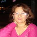 Consuelo Martínez - @consuelito4 - Twitter