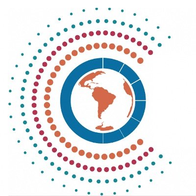 Lancet Countdown Latinoamérica Profile