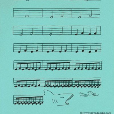 Official Twitter Page servicing the Orchestral and Choral programs of Gulf Coast High School, in beautiful Naples, FL.