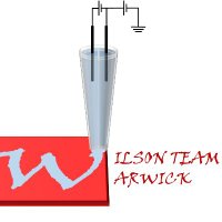 PWilson&Team (@pwilsonteam) 's Twitter Profile