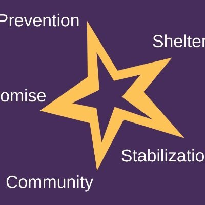 PromiseMatsu's profile picture. Community Response For Families Without Housing