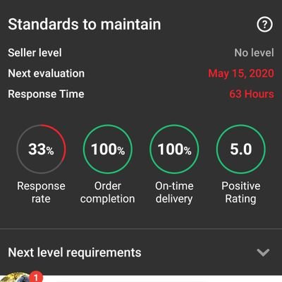 TechtoSunny1's profile picture. I am a professional video editor