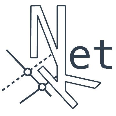 NetKet Profile