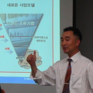 SangYoon YI