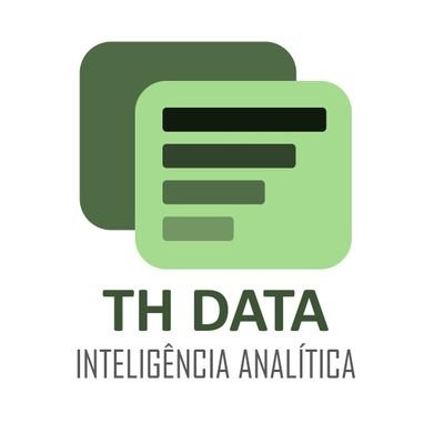 Análises sobre a evolução da COVID-19 no Brasil e no mundo. Iniciativa da TH Data Inteligência Analítica, consultoria de análise de dados