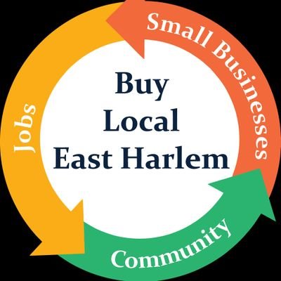 BuyLocalEH Profile Picture