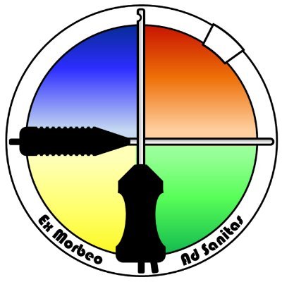 retinafix's profile picture. Ophthalmologist, Retina Surgeon, Perceptive, Cook, Critic, Doston ka dost