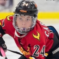 CC (@cone8080) 's Twitter Profile