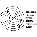 CHEOPS_H2020 (@cheops_h2020) 's Twitter Profile