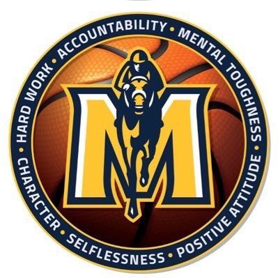 Head Coach Murray State Women's Basketball