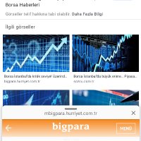 Borsa canavarı (@antepborsa) 's Twitter Profile