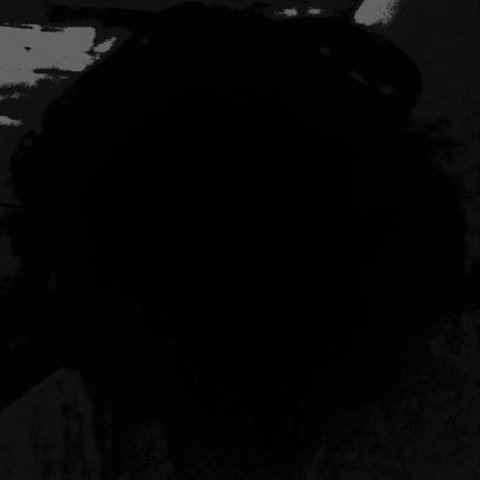 TimePatata's profile picture. I try to do cosas