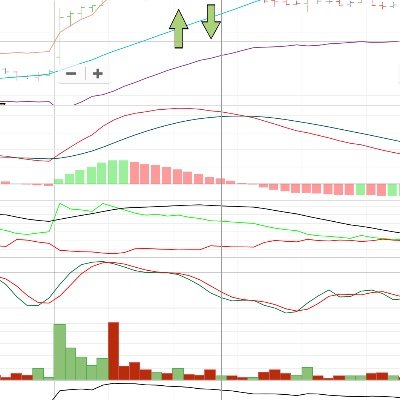 vmalik96's profile picture. 