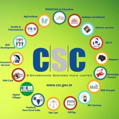 Sr. Executive FI (Financial Inclusion) in TS