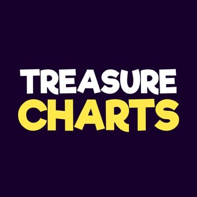 📊 Updates about TREASURE's charts, statistics, data, sales, achievements, news updates, etc. 📈 @ygtreasuremaker @treasuremembers @ygent_official #TREASURE