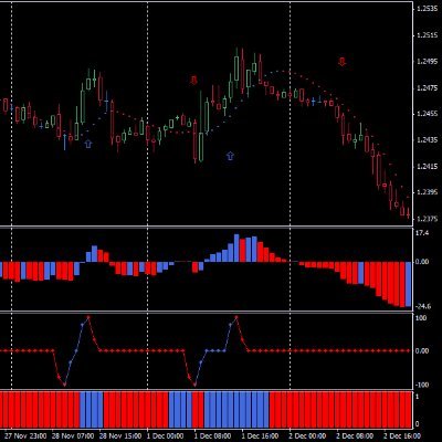 MMql4's profile picture. Programmer, trader with 12 years of trading experience.