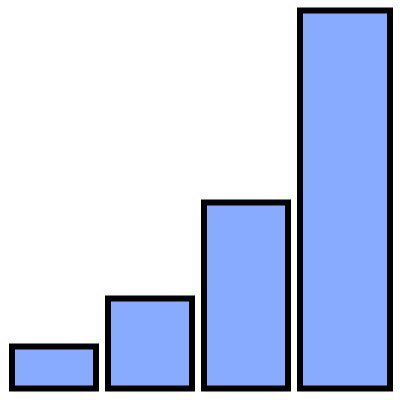 Blogging about investing, sustainability, and financial independence at https://t.co/H5dAKoCoWn
Invest at your own risk!