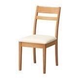 chairtochair Profile Picture