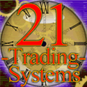 I`m a full-time FX trader, sharing my knowledge and experience with others to help them to become better trader.