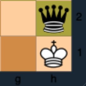 chessbot2020's profile picture. This was a bot for playing chess with another Twitter user.

More: https://t.co/mL78e4Py9W