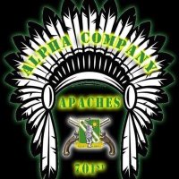 A701st MP(@AcoApaches) 's Twitter Profile Photo