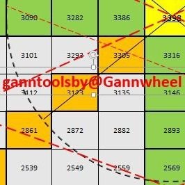 Gannwheel's profile picture. GANN DATES, CHARTS & NUMBERS for US, UK, Indian & Other Global Indices, Stocks and Commodities!!!
