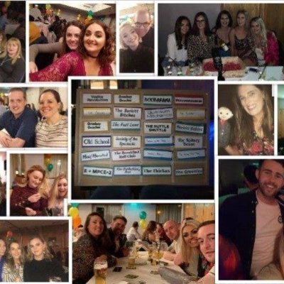 TuhSocial's profile picture. TUH Social Society is a community of staff and volunteers. Our views are our own and do not represent the management of TUH. RT are just that, not Endorsements